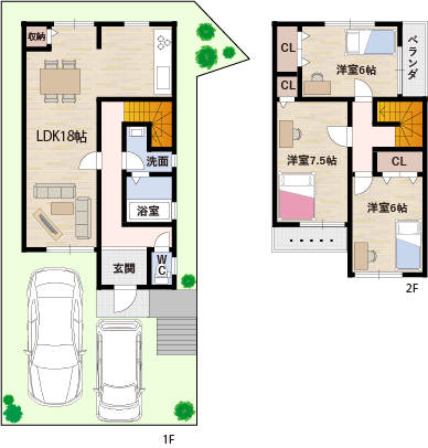 間取り