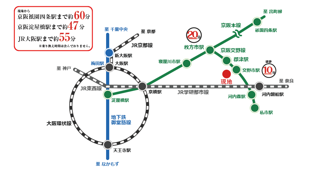 路線図
