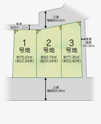 区画図